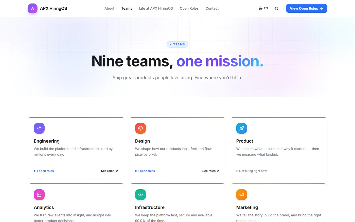 Career Canvas — React 18 SPA Frontend, screen 3