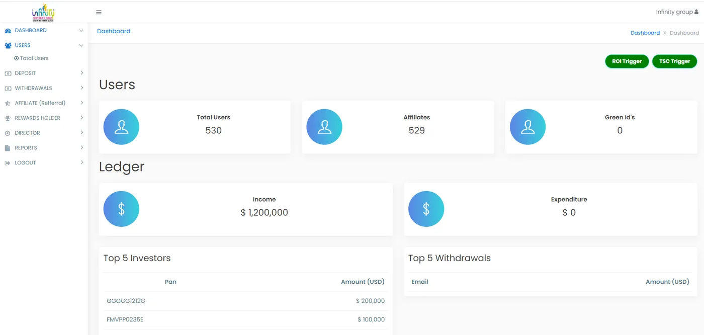 Waxtrix — Affiliate & Referral Income Platform
